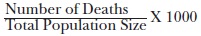 Demography Death Rate Formula