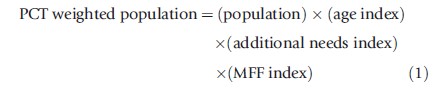 Efficiency of Resource Allocation Funding Formulae
