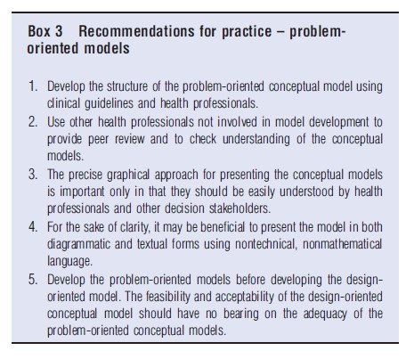 Problem Structuring for Health Economic Models Box 3